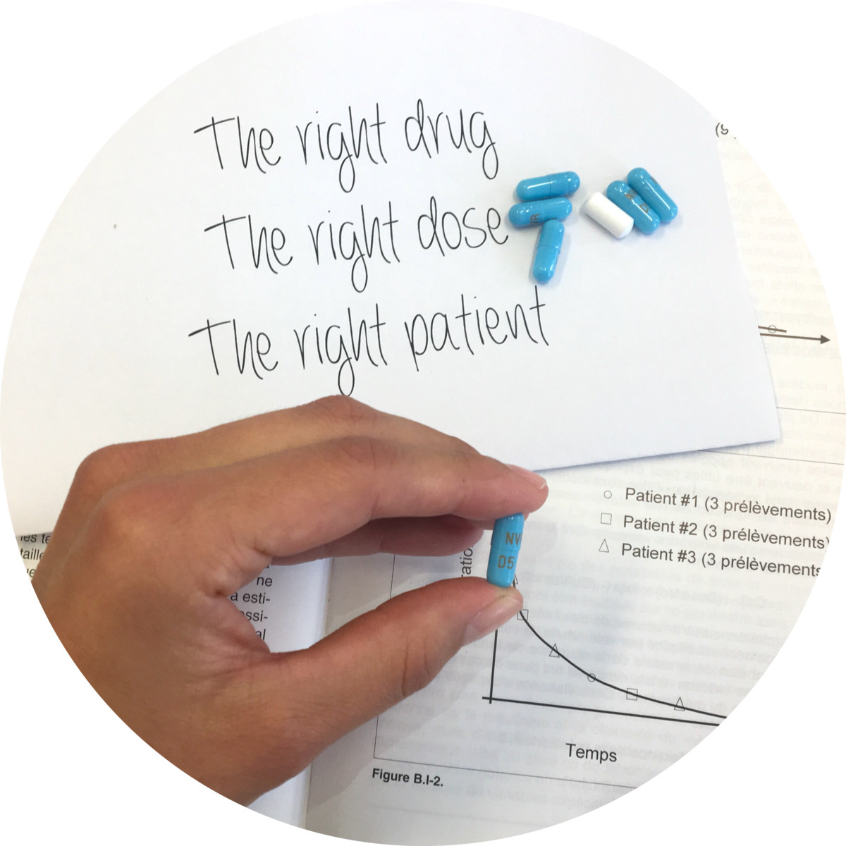 science-and-practice-of-rational-medication-use-in-real-life-settings